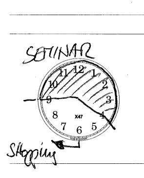So trägt man die Abendstermine in dem Schema Zeitkreise ein